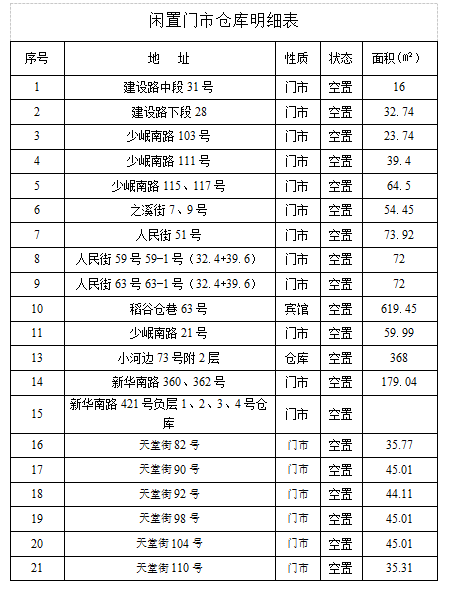 1665191371153855.png image.png